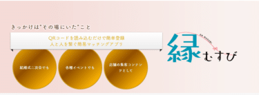 簡易マッチングアプリ縁むすびの評判、口コミは？