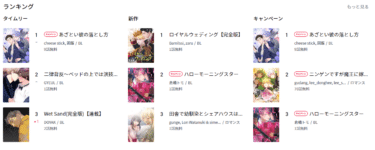 オリジナル漫画が毎日更新レジンコミックスの評判、口コミは？