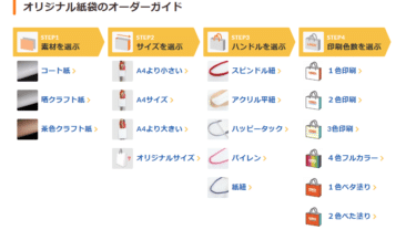 オリジナル紙袋売上No.1のオリジナル紙袋WEBの評判、口コミは？