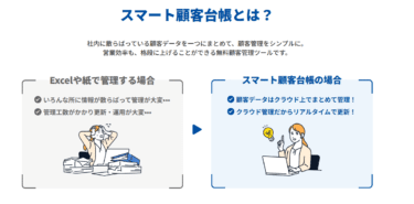 顧客管理スマート顧客台帳の評判、口コミは？
