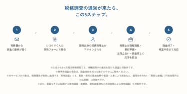 税務調査あんしんメンバーシップの評判、口コミは？