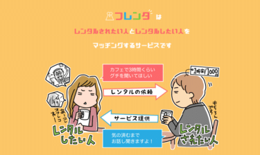 レンタルマッチングのフレンタの評判、口コミは？